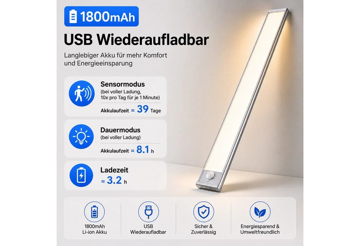BOOD LED Unterbauleuchte mit Bewegungsmelder USB-C wiederaufladbar Aluminium