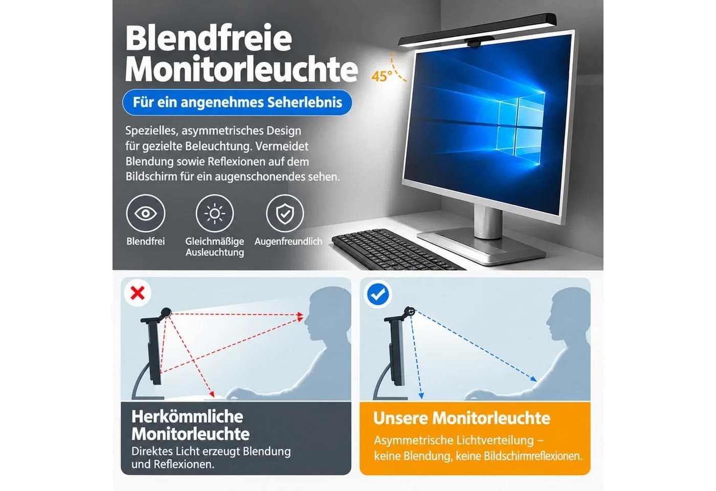 BOOD LED Monitorleuchte Schwarz Stufenlos Dimmbar USB - Bild 4