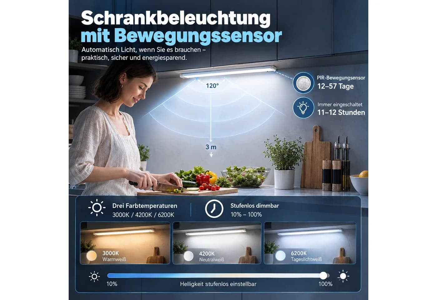 BOOD LED Unterbauleuchte Aluminium mit Bewegungsmelder - Bild 4