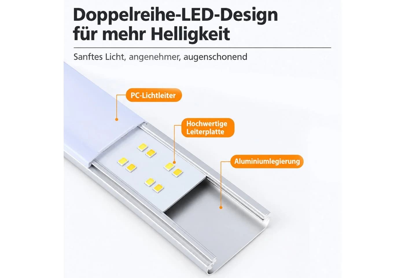 BOOD LED Unterbauleuchte Aluminium mit Bewegungsmelder - Bild 5