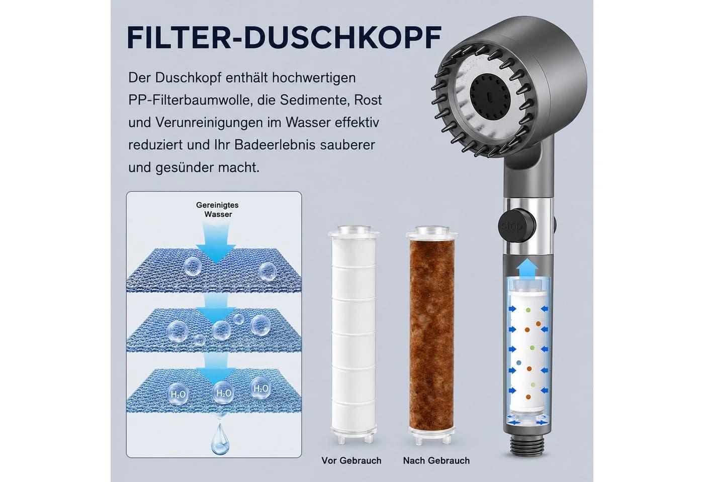 BOOD Handbrause Hochdruck-Duschkopf Schwarz mit Filter und Stoppfunktion