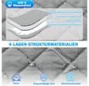 TUWENA Sesselschoner Wasserdichter Sesselüberwurf Mit Taschen Bild 3