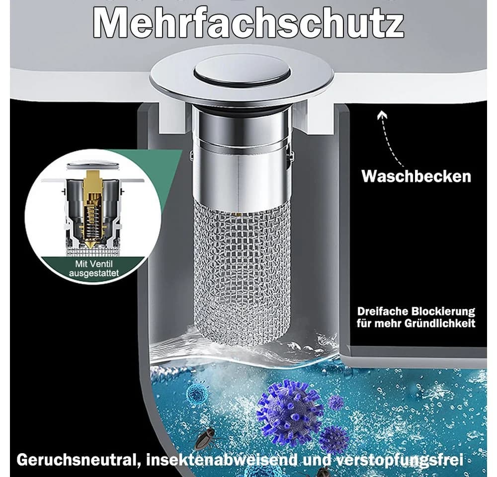 TUWENA Waschbeckenstöpsel 2 Stück 304 Edelstahl Pop Up Abflusssieb Silber - Bild 3