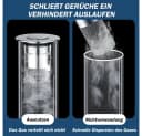 TUWENA Waschbeckenstöpsel 2 Stück 304 Edelstahl Pop Up Abflusssieb Silber Bild 5