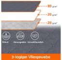 TUWENA Unterbettkommode 3 Stück 75L Faltbare Kleidertasche Bild 4