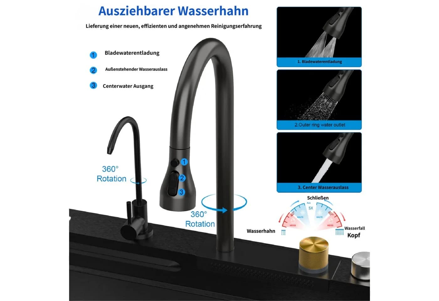 Rutaqian Küchenspüle Edelstahl Schwarz mit Wasserfallhahn und Zubehör - Bild 3