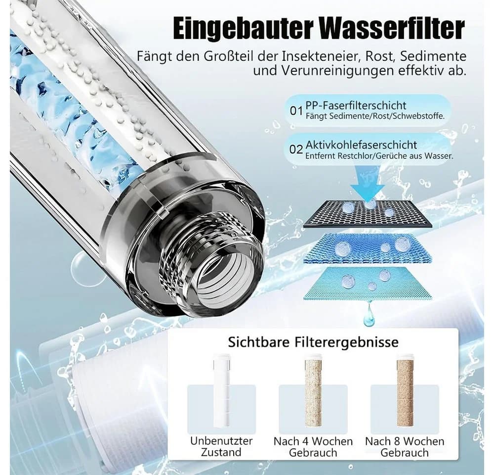 TUWENA Duschbrause Duschkopf Hochdruck, Handbrause mit 1,5m Schlauch und Halterung, Einstellbarer Brausekopf Dusche mit 5 Strahlarten und 5 Filterpatronen - Bild 3