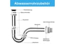 SURFOU Siphon für Waschbecken 1 1/4 Zoll Edelstahl mit Geruchsverschluss Bild 4