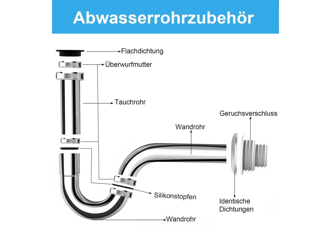 SURFOU Siphon für Waschbecken 1 1/4 Zoll Edelstahl mit Geruchsverschluss - Bild 4