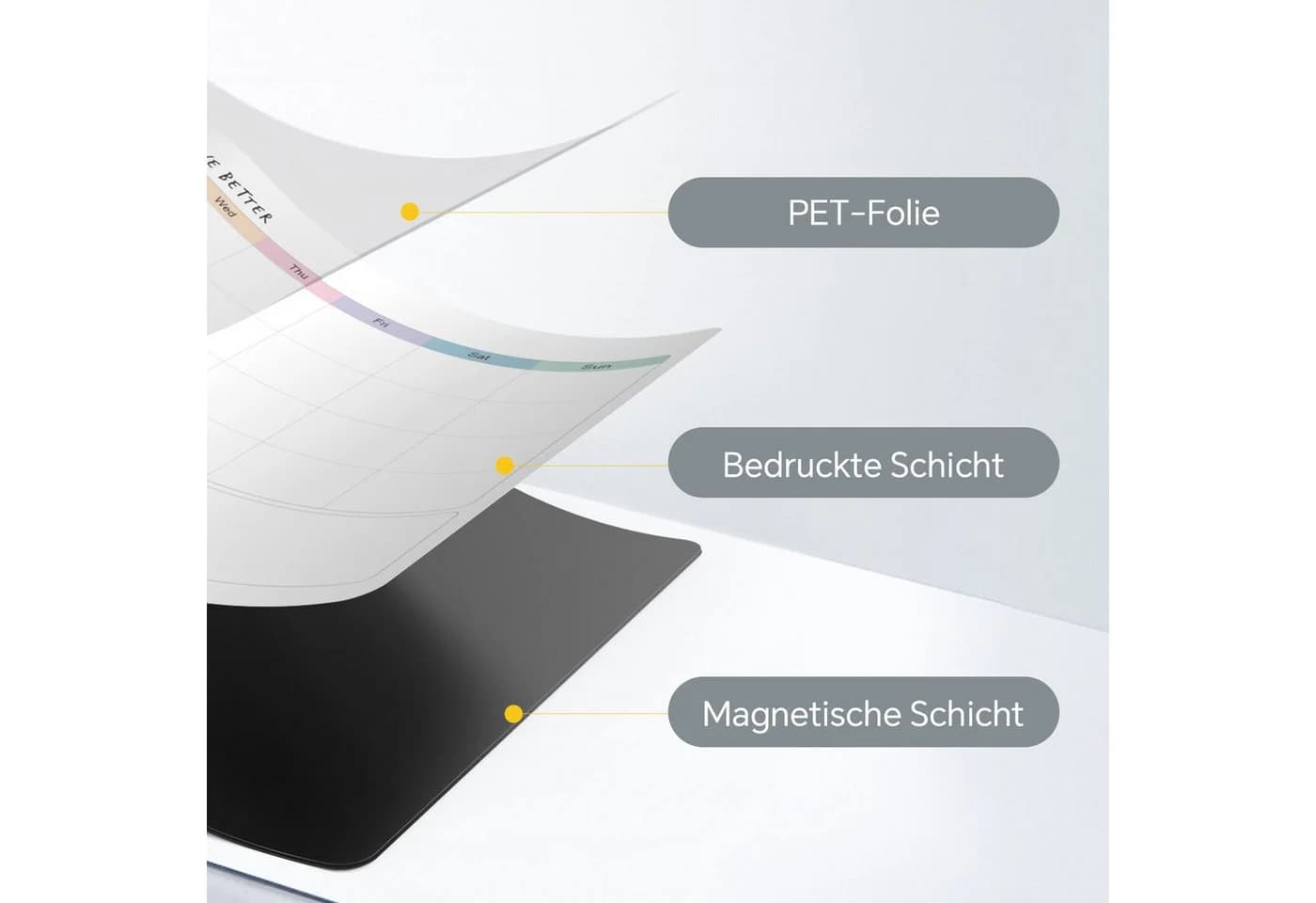 Comfy Mate Magnettafel Whiteboard Magnetisch A3 Monatsplaner für Kühlschrank - Bild 3