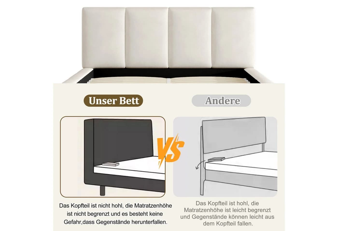 Celya Polsterbett Doppelbett Beige Chenille mit Lattenrost - Bild 5