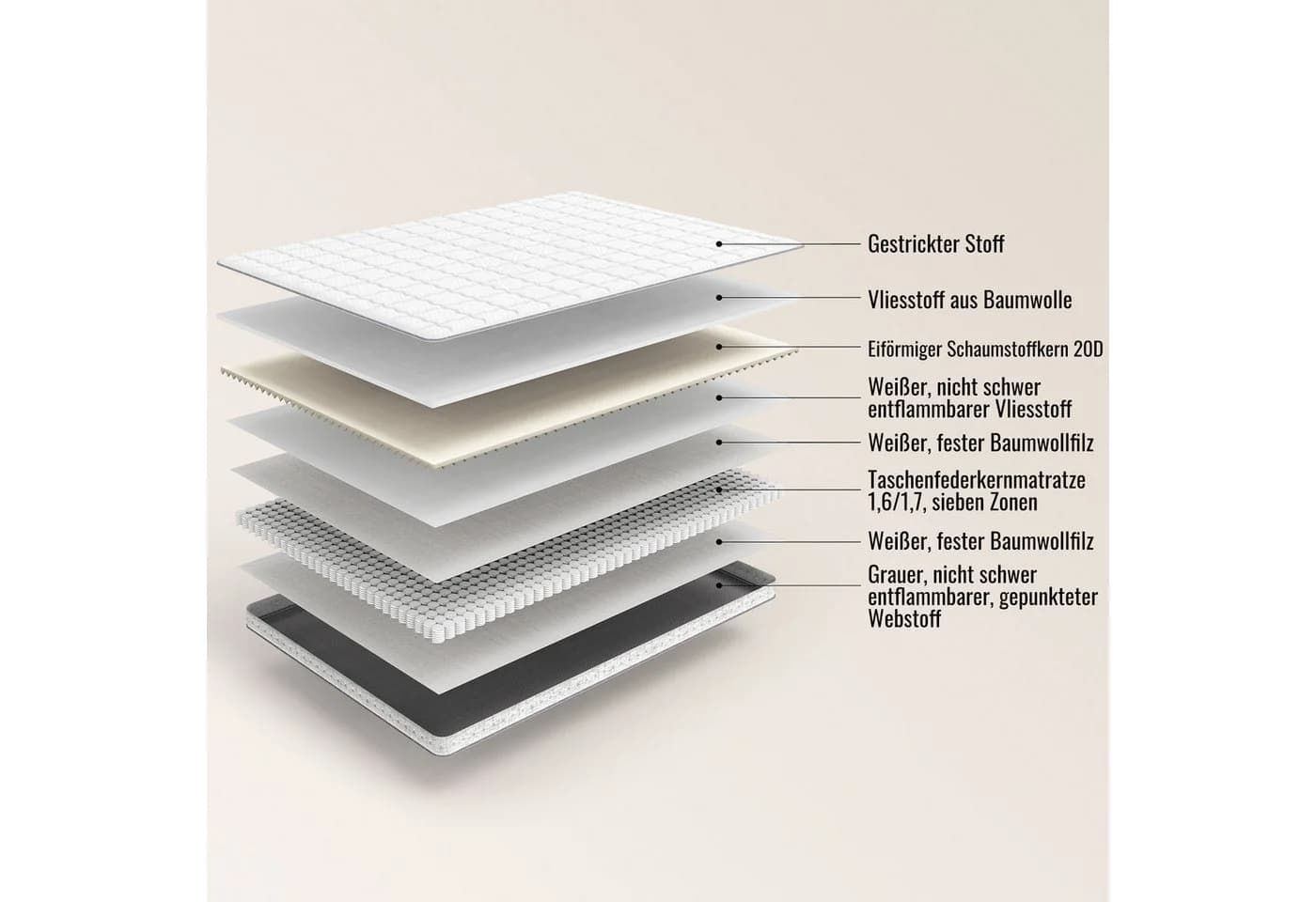Celya Taschenfederkernmatratze H3 Hybrid mit Kaltschaum 10 cm - Bild 5