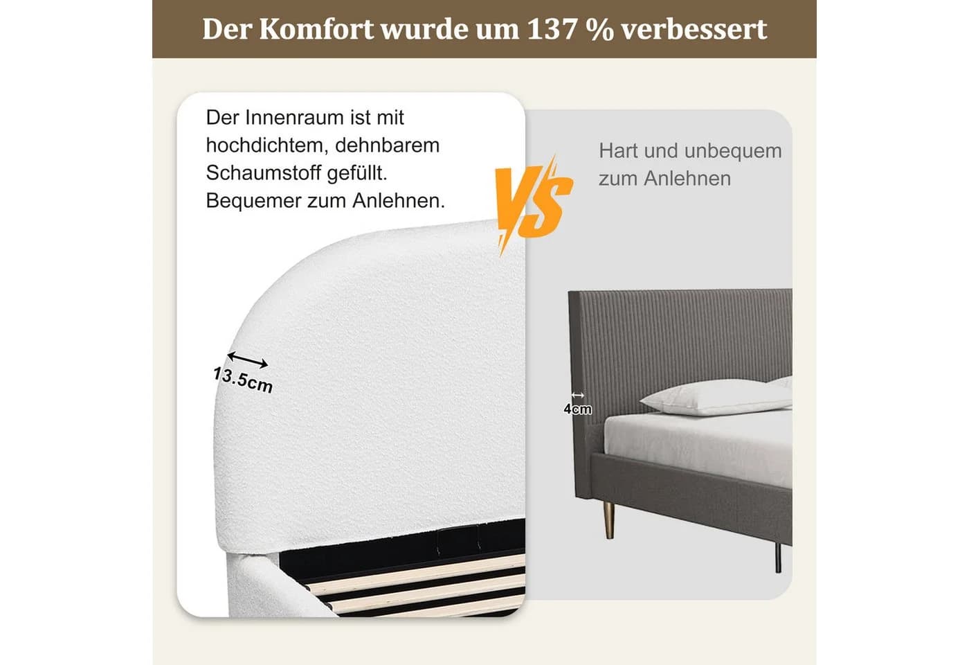 Celya Polsterbett Doppelbett 180x200cm Bouclé Beige - Bild 5