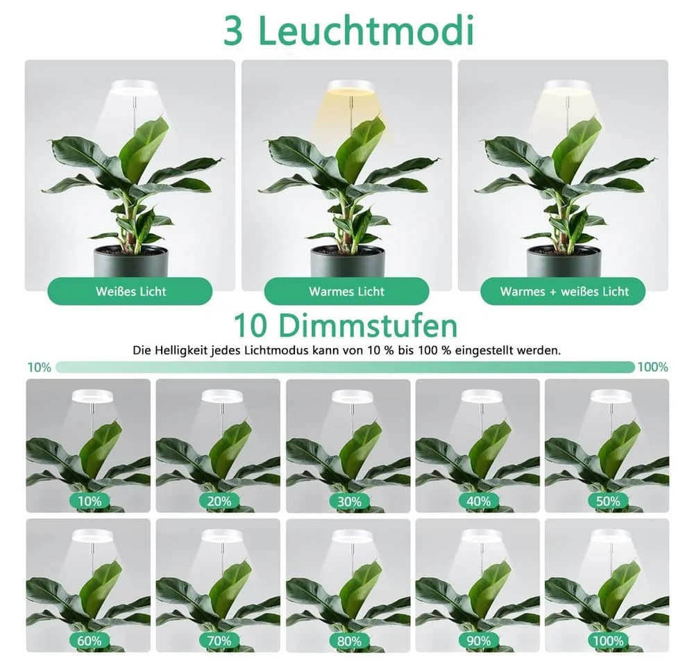TUWENA Pflanzenlampe LED mit 3/9/12 Std.-Timer - Bild 3
