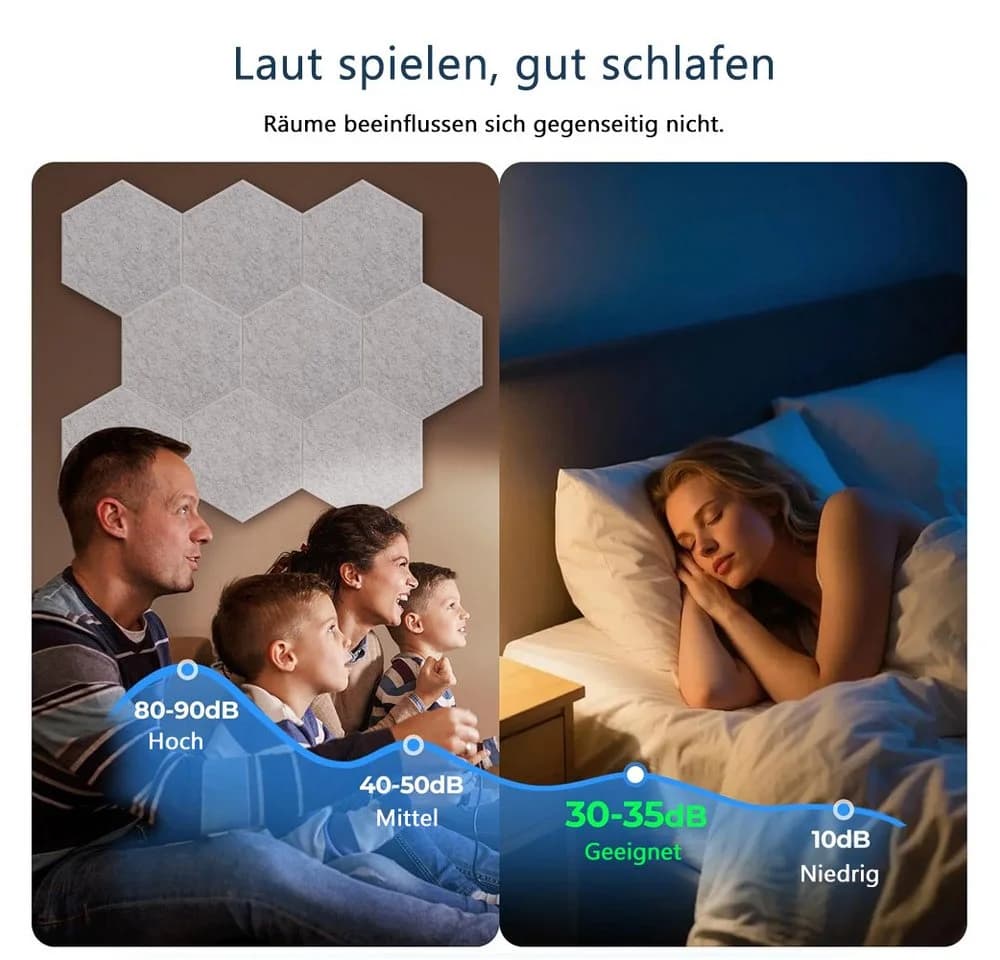 TUWENA Akustikplatte Selbstklebend 12er Set Silber Grau - Bild 4