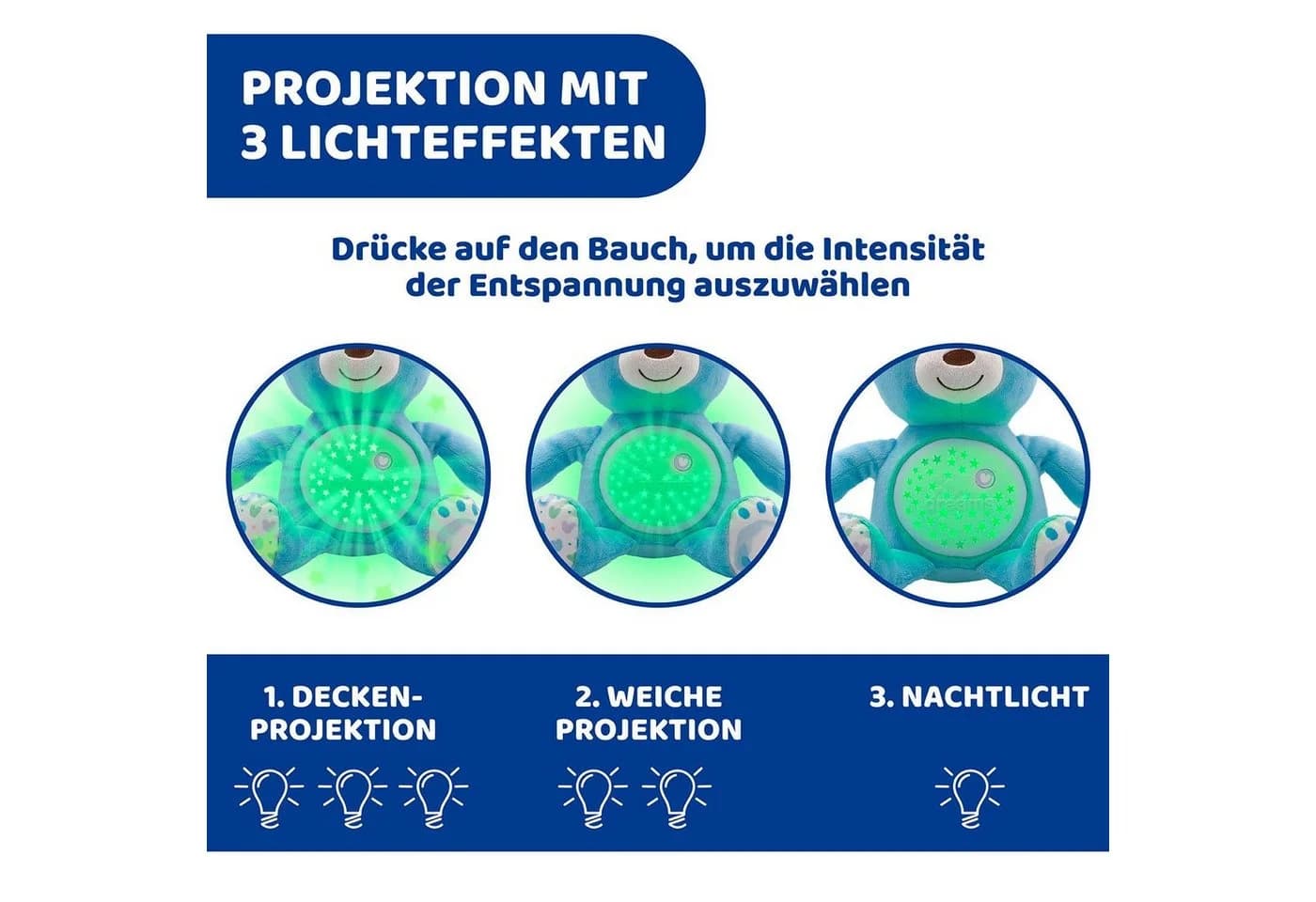 Chicco Kuscheltier First Dreams Baby Bär Hellblau mit Lichtprojektion und Sound - Bild 4