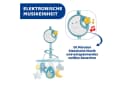 CHICCO Next2Dreams Mobile Blau mit Musik & Nachtlicht Bild 3