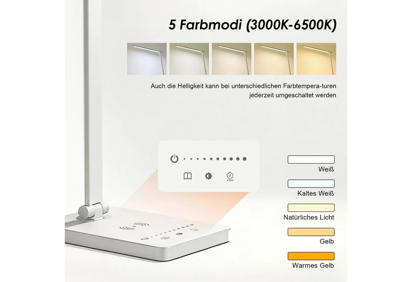 Fine Life Pro LED Schreibtischlampe Augenschutz-Modus USB-Anschluss - Bild 4