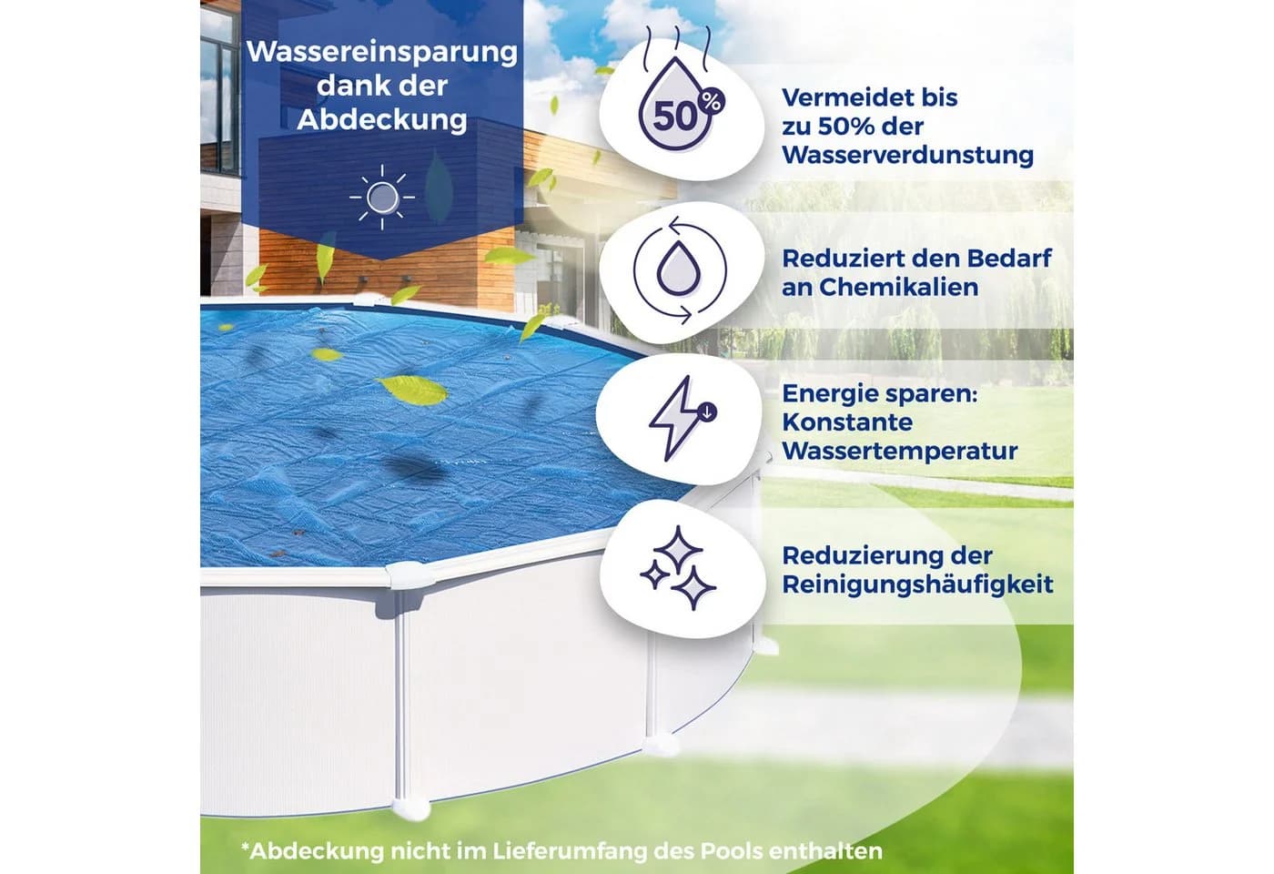 GRE Sommerabdeckplane für Stahlwandpools Blau - Bild 5
