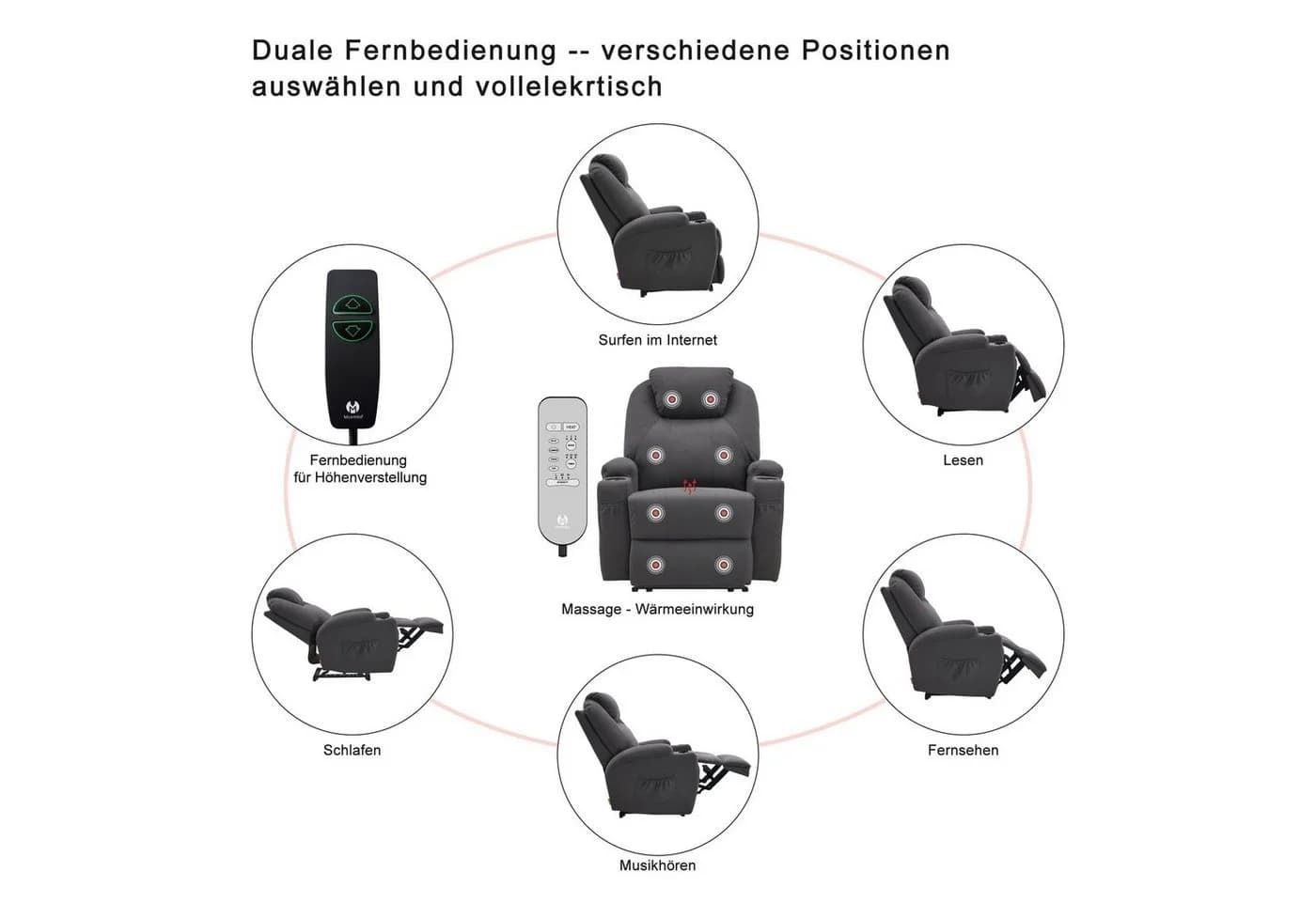 MCombo Elektrischer Relaxsessel mit Massagefunktion Grau Mikrofaser - Bild 5