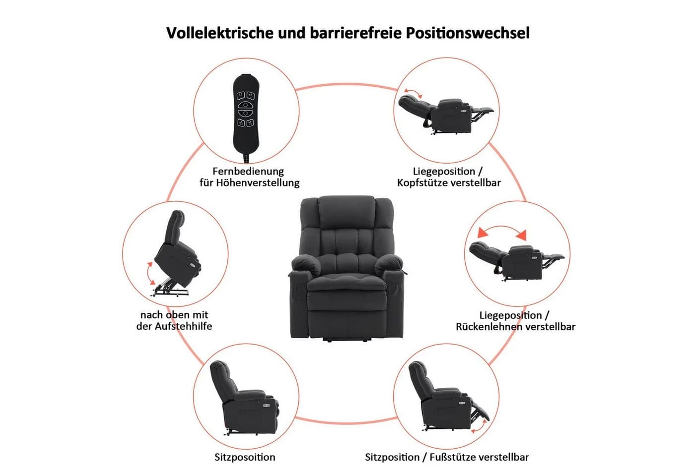 MCombo Relaxsessel M mit 3 Motoren und elektrischer Aufstehhilfe - Bild 3