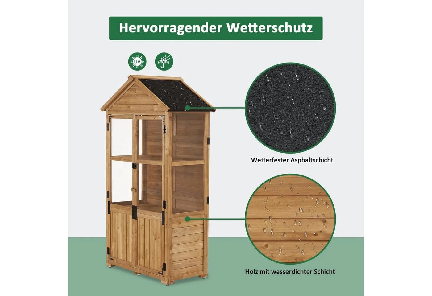 MCombo Gartenschrank Gerätehaus Wetterfest Anthrazit - Bild 5