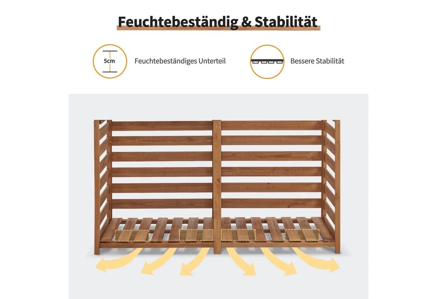 MCombo Kaminholzregal Außen mit wasserdichter Abdeckung - Bild 4