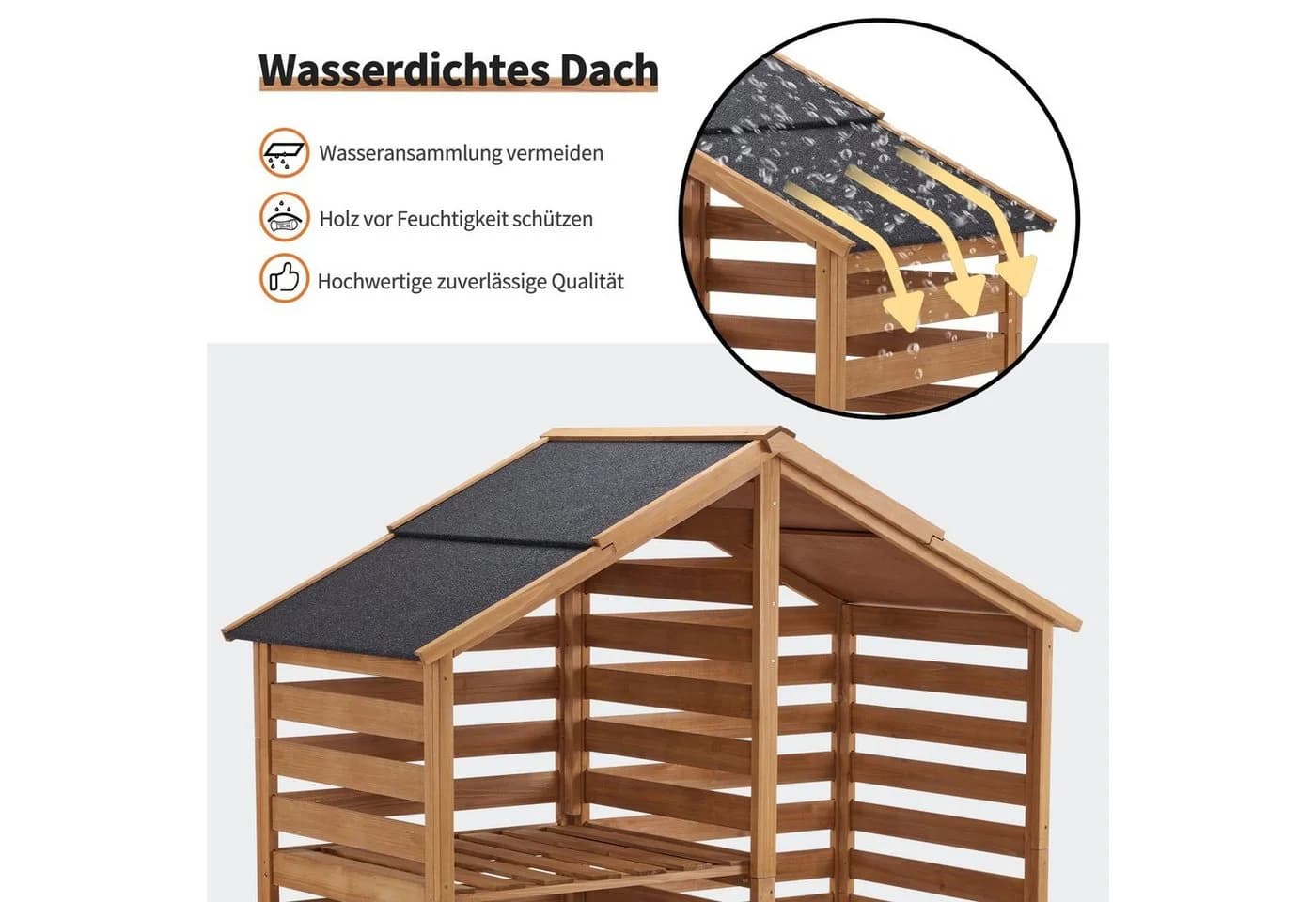 MCombo Kaminholzregal Außen mit wasserdichter Abdeckung - Bild 5