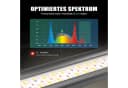 NovaGrove Pflanzenlampe LED Grow Lampe Vollspektrum IR Dimmbar Bild 1