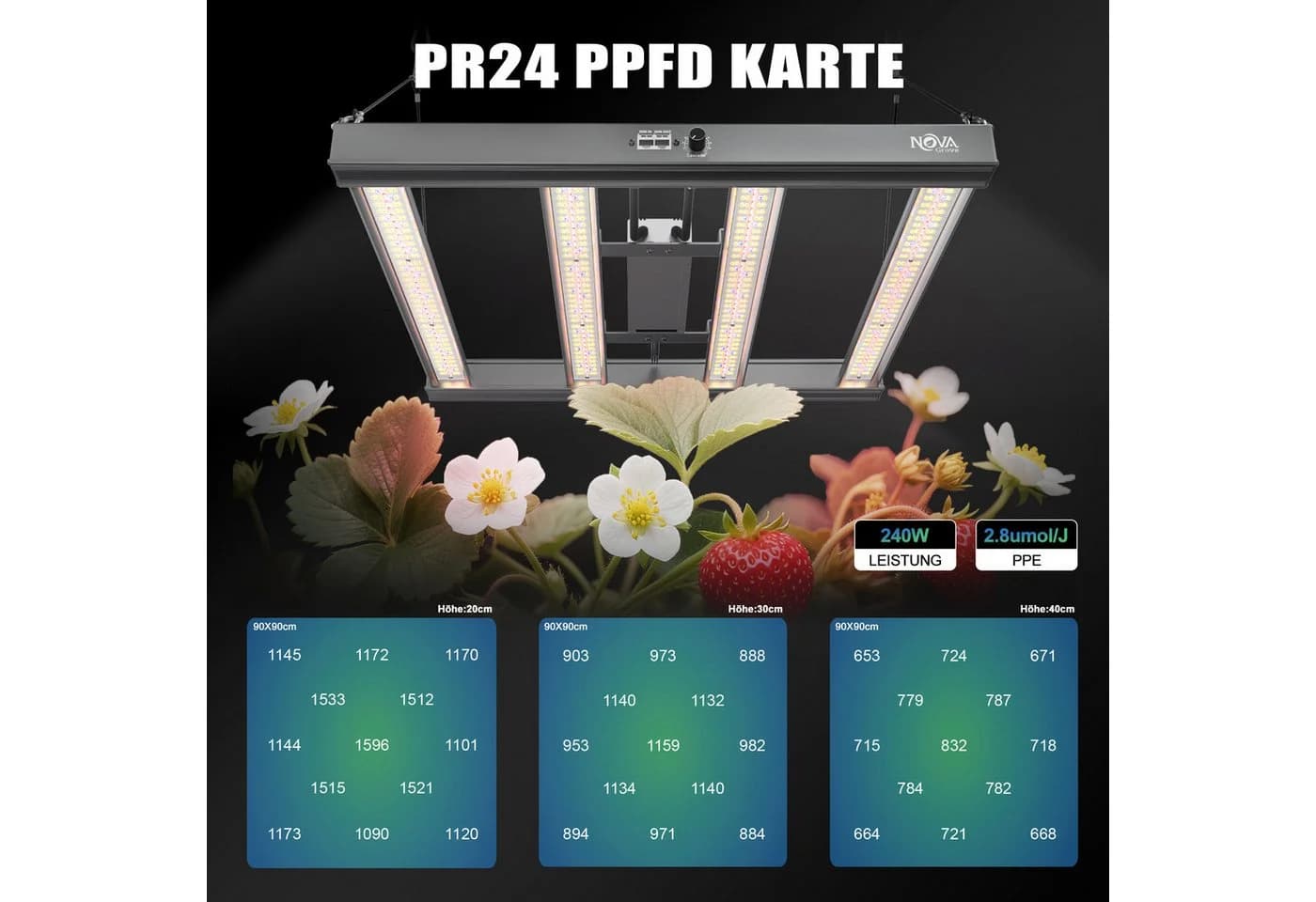 NovaGrove Pflanzenlampe LED Grow Lampe Vollspektrum IR Dimmbar - Bild 3