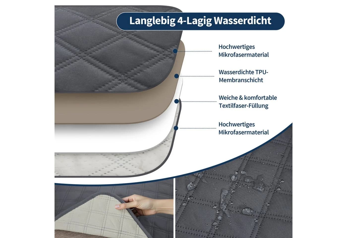 MCombo Sesselschoner für Relaxsessel C1833, Wasserdicht & Anti-Rutsch, mit Armlehne & Taschen - Bild 4