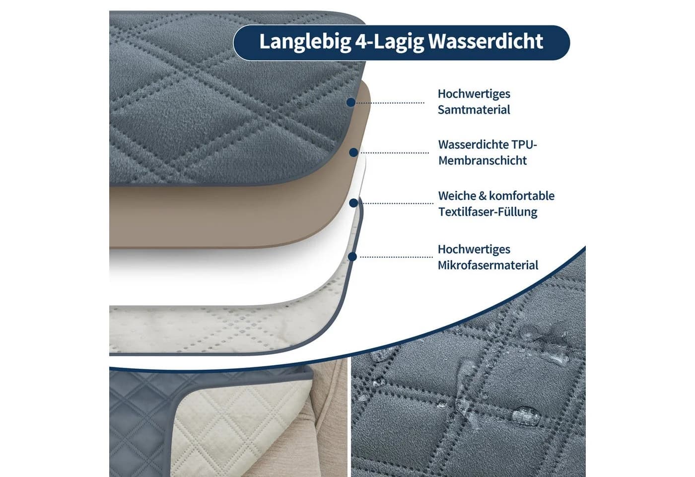 MCombo Sesselschoner Wasserdicht Anti-Rutsch - Bild 5