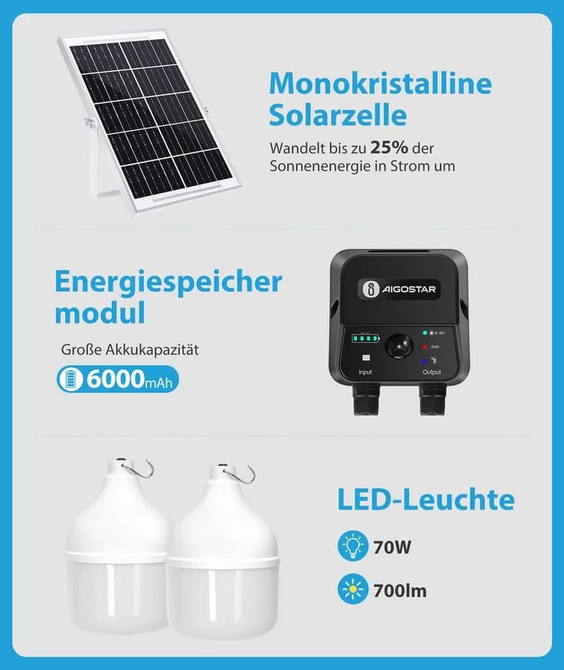 Aigostar LED Solarleuchte Außen 11m Kabel mit Fernbedienung - Bild 3