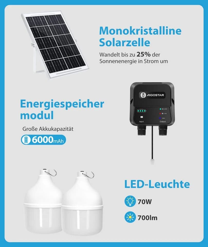 Aigostar LED Solarleuchte Außenbereich 11m Kabel mit Fernbedienung - Bild 3