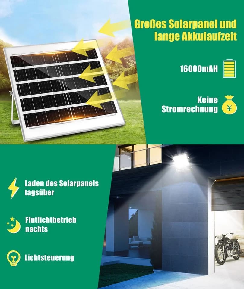 Aigostar Solar LED Flutlichtstrahler IP66 mit Fernbedienung