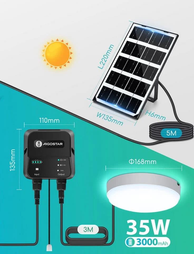 Aigostar LED Solarleuchte Außen Decke 8m Kabel IP65 Weiß - Bild 3