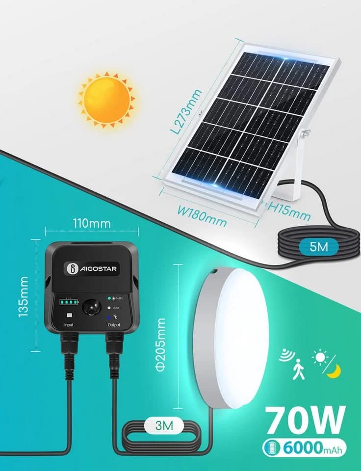 Aigostar LED Solarleuchte Außen Decke Wand IP65 Fernbedienung 8m Kabel - Bild 3