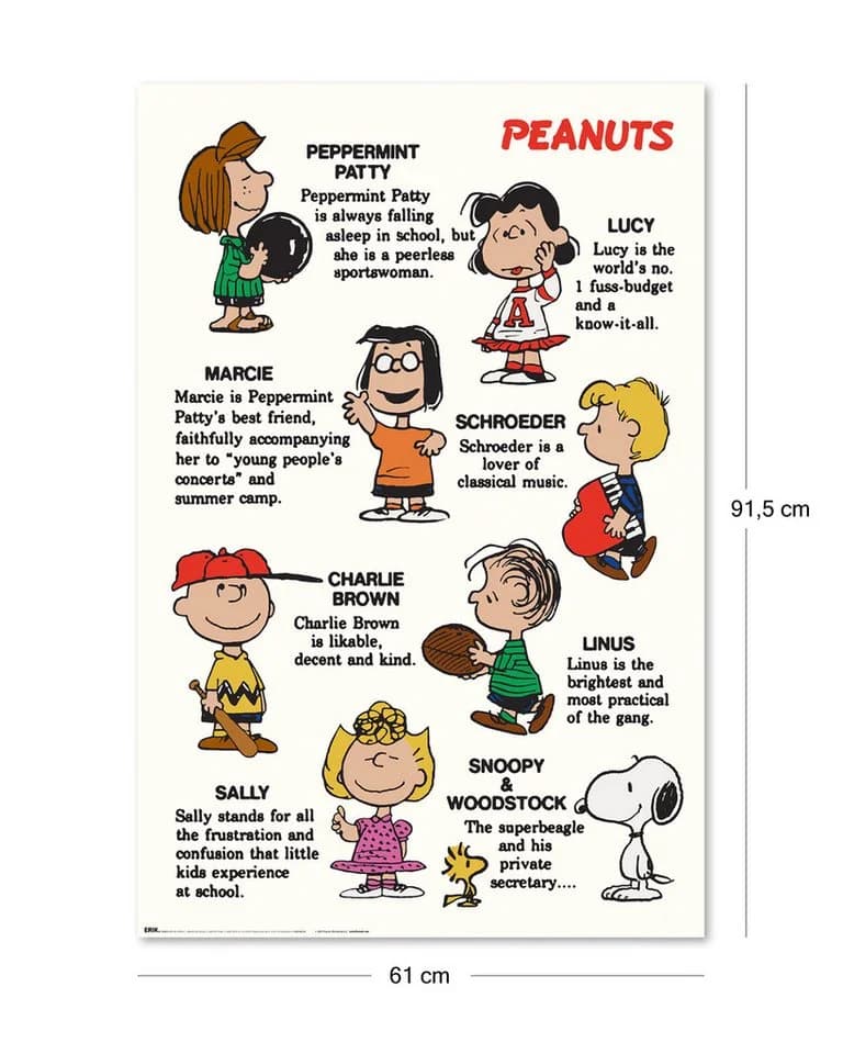 Grupo Erik Peanuts Poster Characters 61 x 91,5 cm