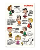 Grupo Erik Peanuts Poster Characters 61 x 91,5 cm Bild 2