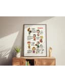 Grupo Erik Peanuts Poster Characters 61 x 91,5 cm Bild 4