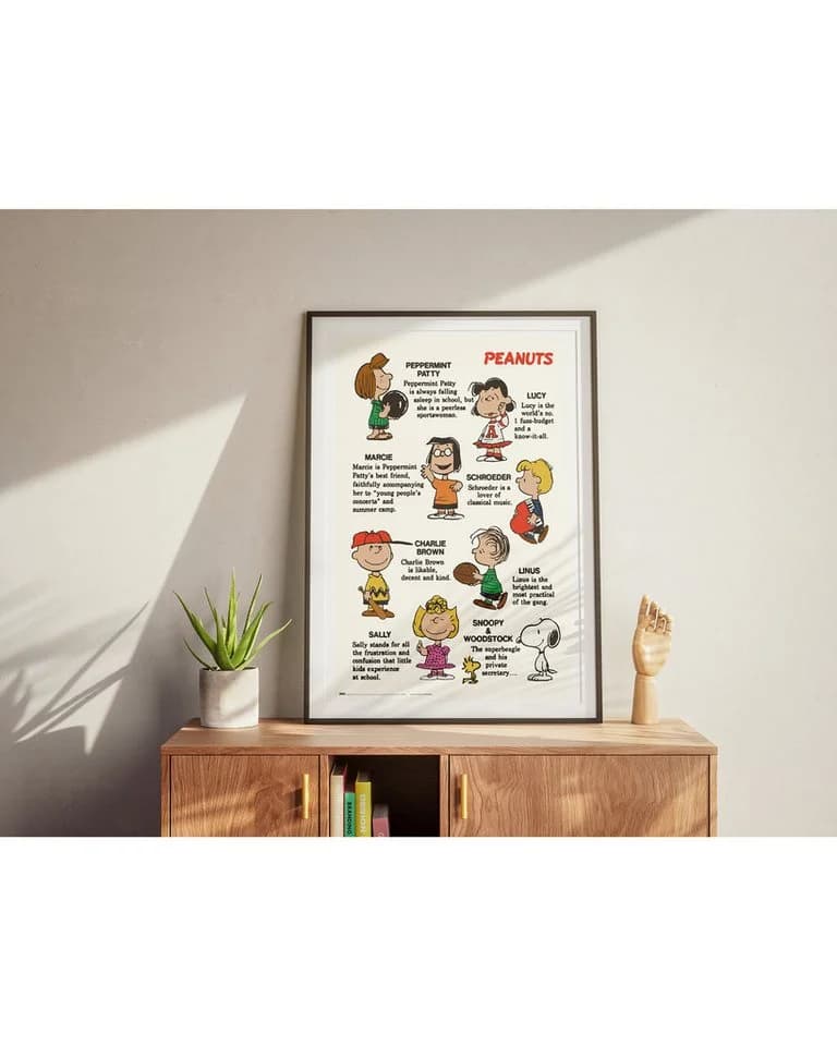 Grupo Erik Peanuts Poster Characters 61 x 91,5 cm - Bild 4
