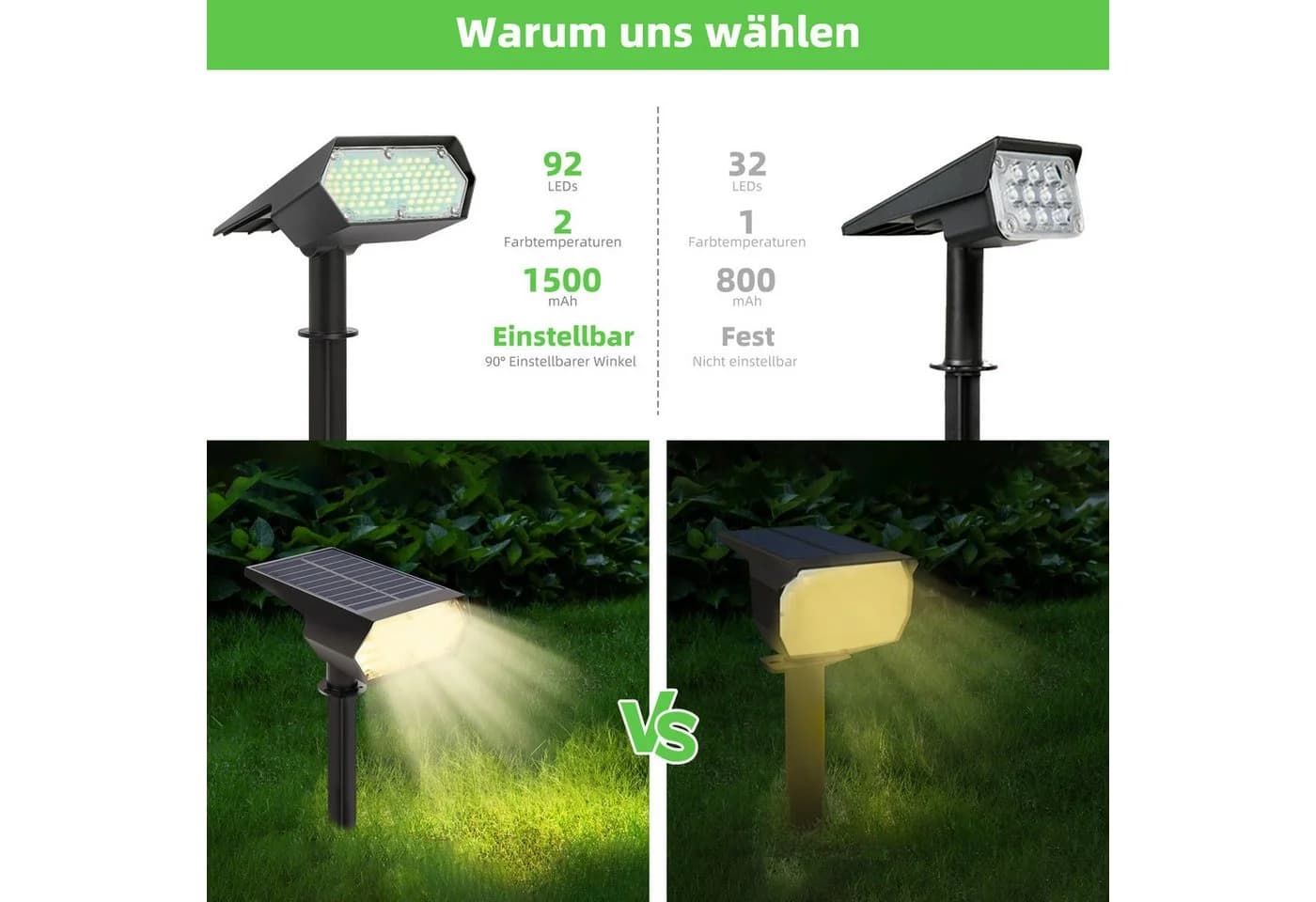 VIVIHEYDAY LED Solarstrahler Schwarz IP65 Wasserdicht 2 Lichtfarben - Bild 3