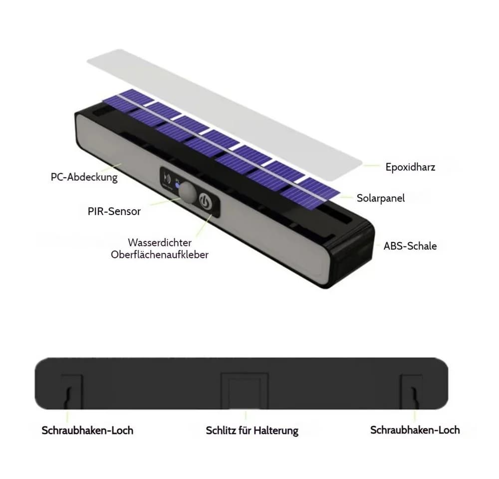 VIVIHEYDAY LED Solarleuchte mit Bewegungsmelder Schwarz IP65 - Bild 4