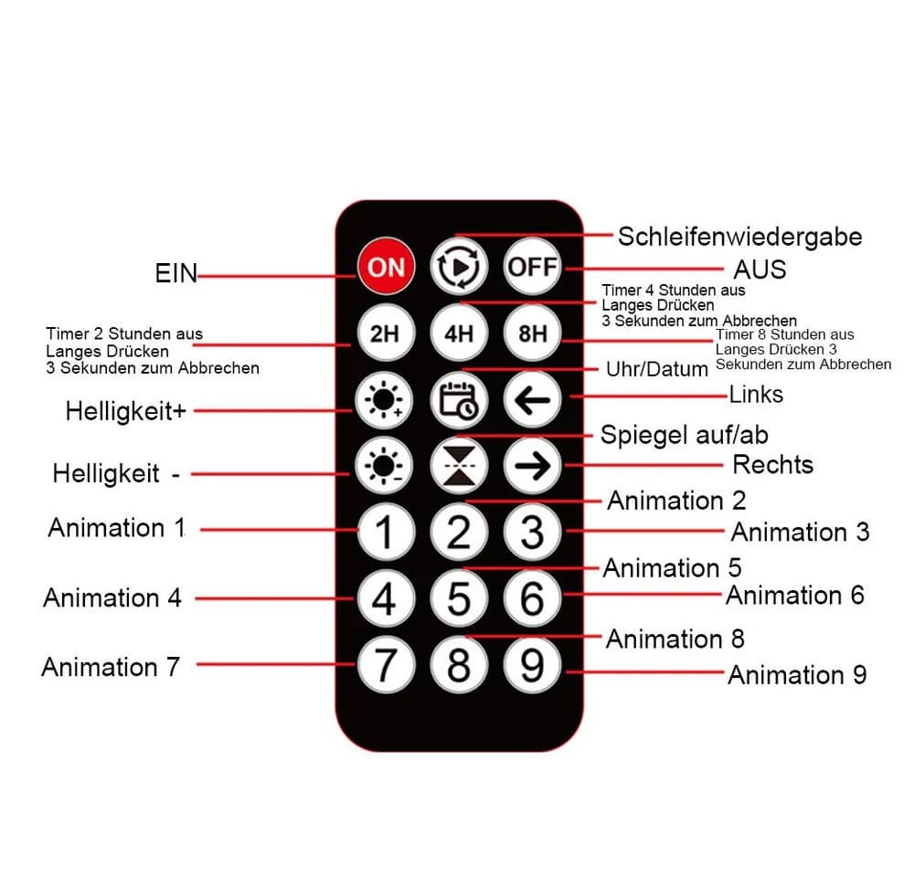 VIVIHEYDAY LED Dekolicht App-Steuerung USB Flexibles Display - Bild 3