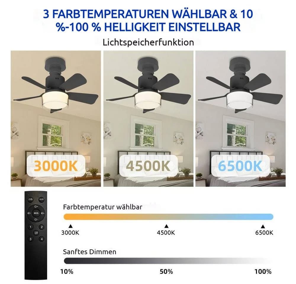VIVIHEYDAY Deckenventilator mit LED Licht Schwarz Dimmbar App Steuerung - Bild 3