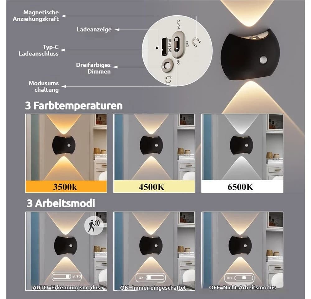 none - Bild 5