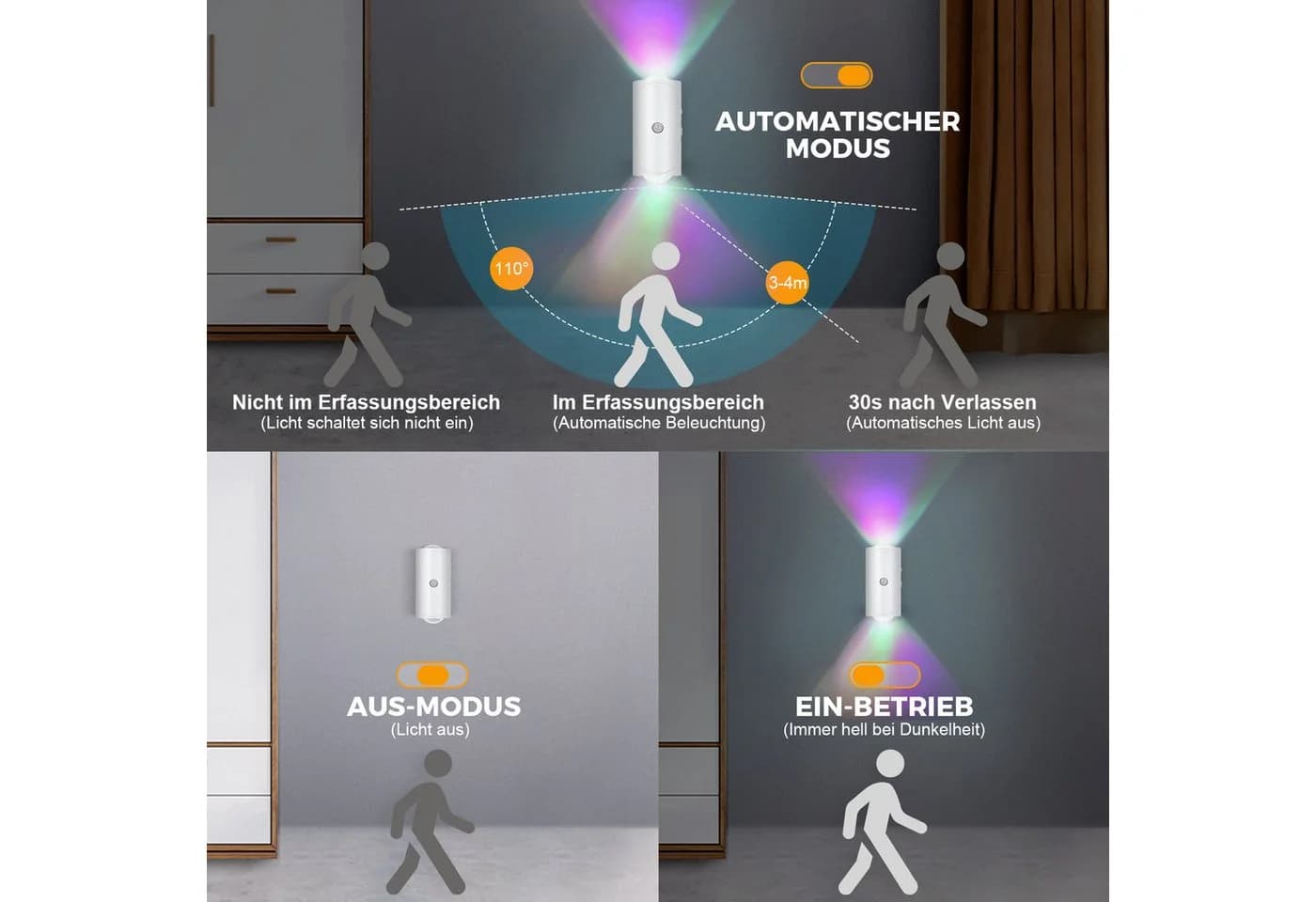 VIVIHEYDAY LED Wandleuchte mit Bewegungsmelder, Kabellos, USB Aufladbar, RGB Wandbeleuchtung 7 Farben - Bild 4