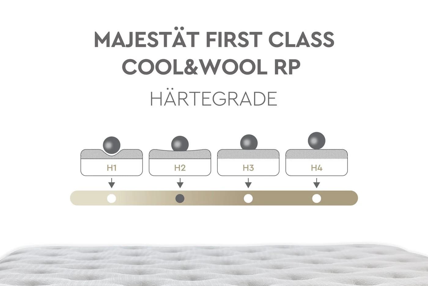 YATAS BEDDING Majestät First Class Cool&Wool Taschenfederkernmatratze H2 Weiß - Bild 5