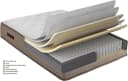 Yatas Bedding Majestät First Class Taschenfederkernmatratze Weiß H2 Bild 5