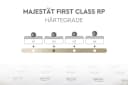 Yatas Bedding Taschenfederkernmatratze Majestät First Class Bild 4